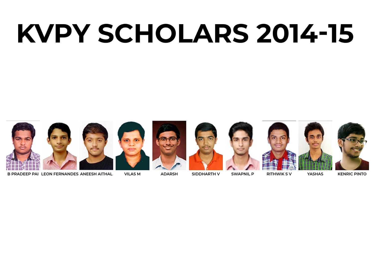 Others 2015 Result