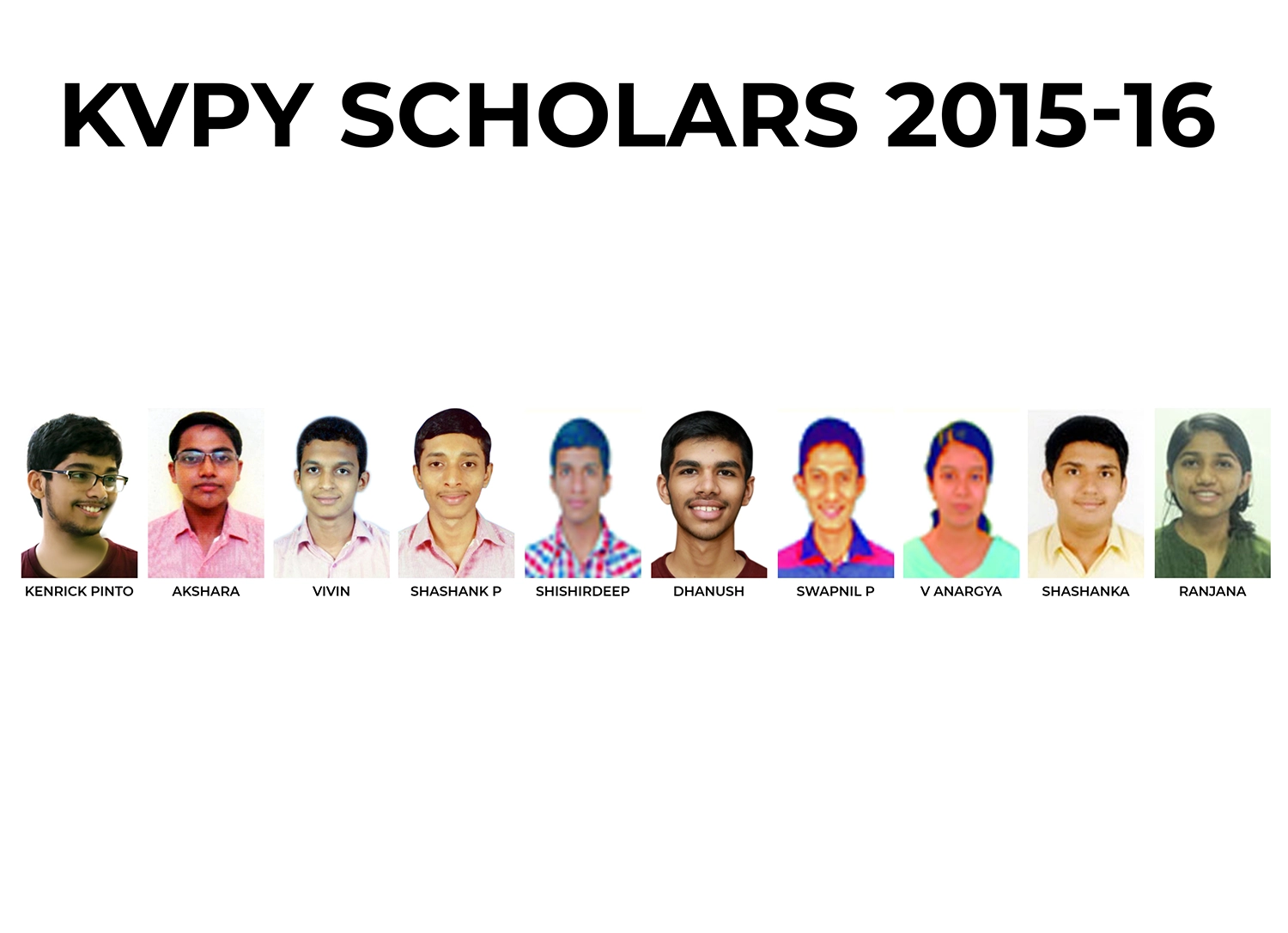Others 2016 Result