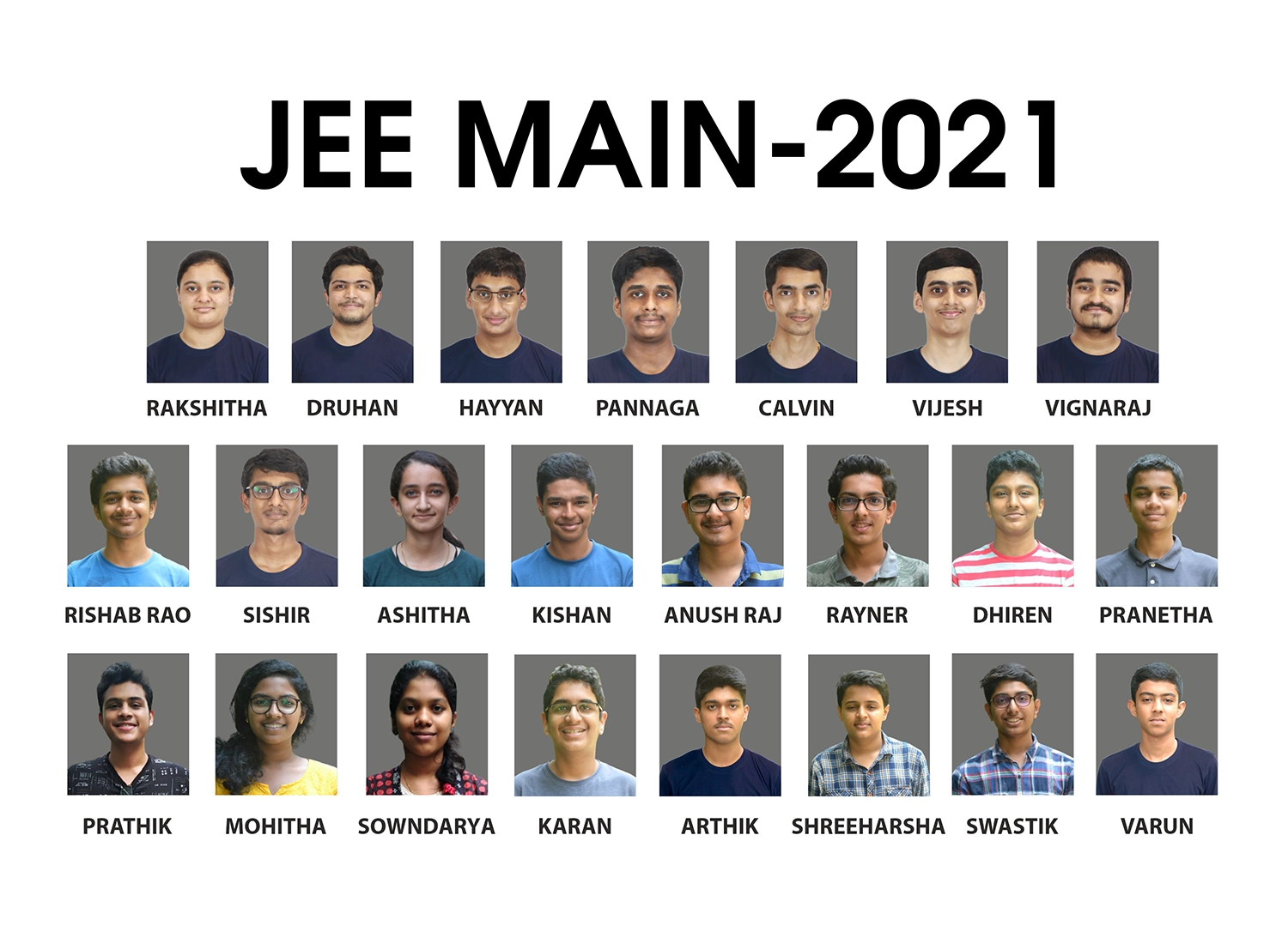 JEE Main 2021 Result
