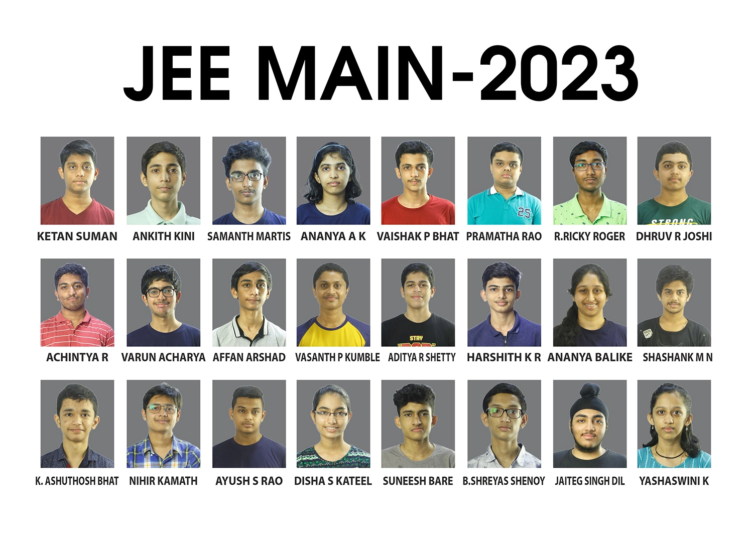 JEE Main 2023 Result