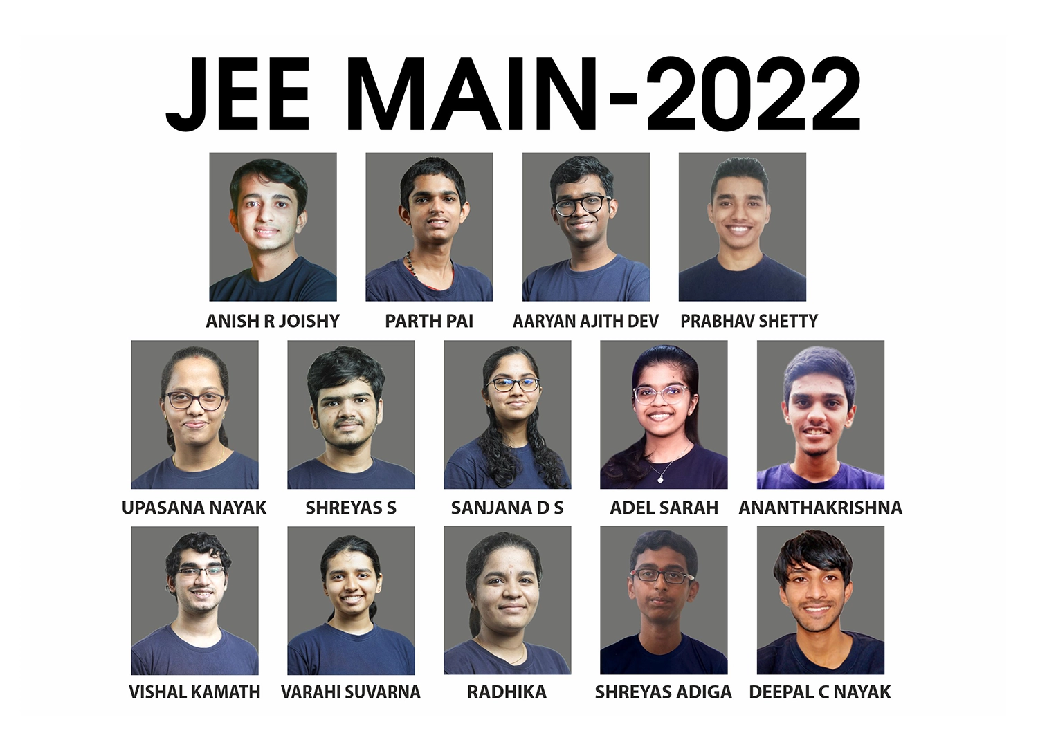 JEE Main 2022 Result