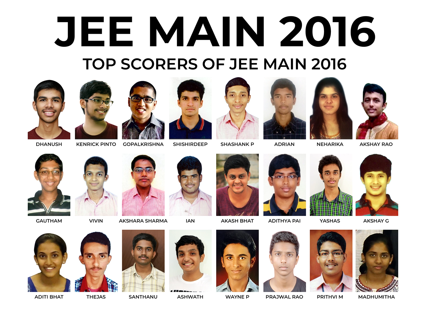 JEE Main 2016 Result