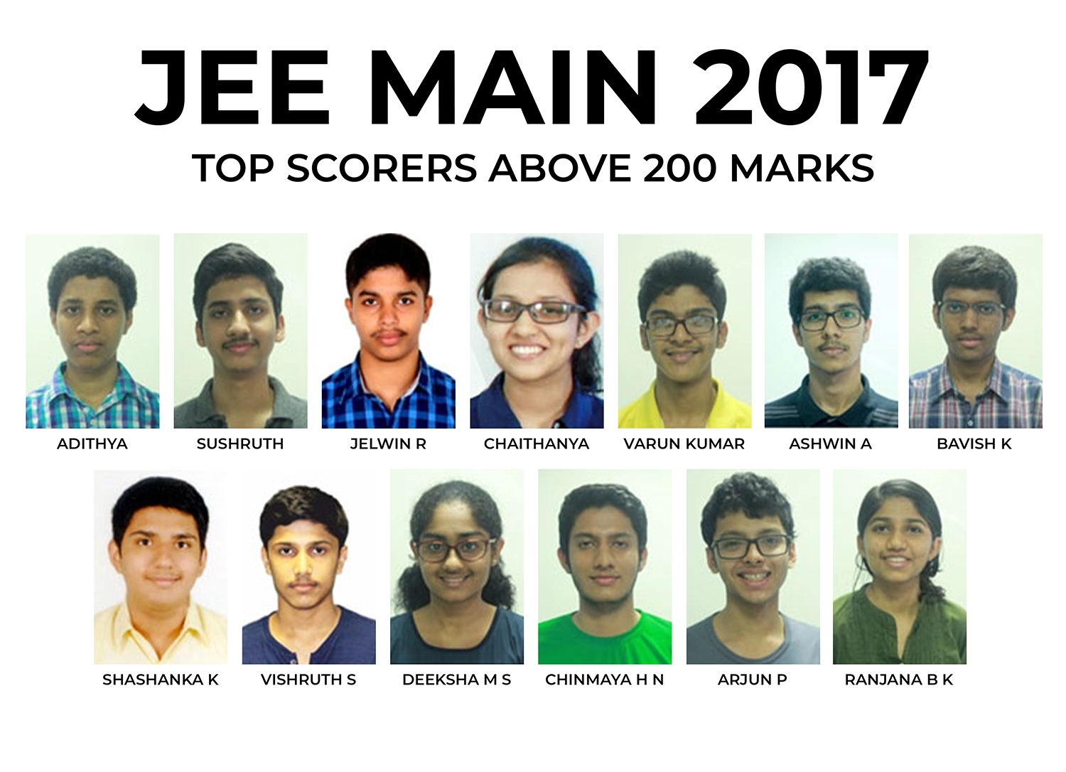 JEE Main 2017 Result