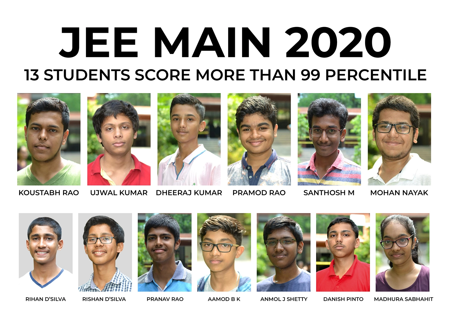 JEE Main 2020 Result