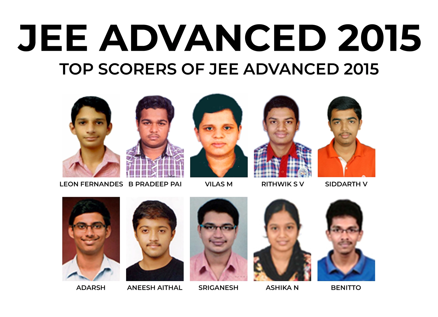 JEE Advanced 2015 Result