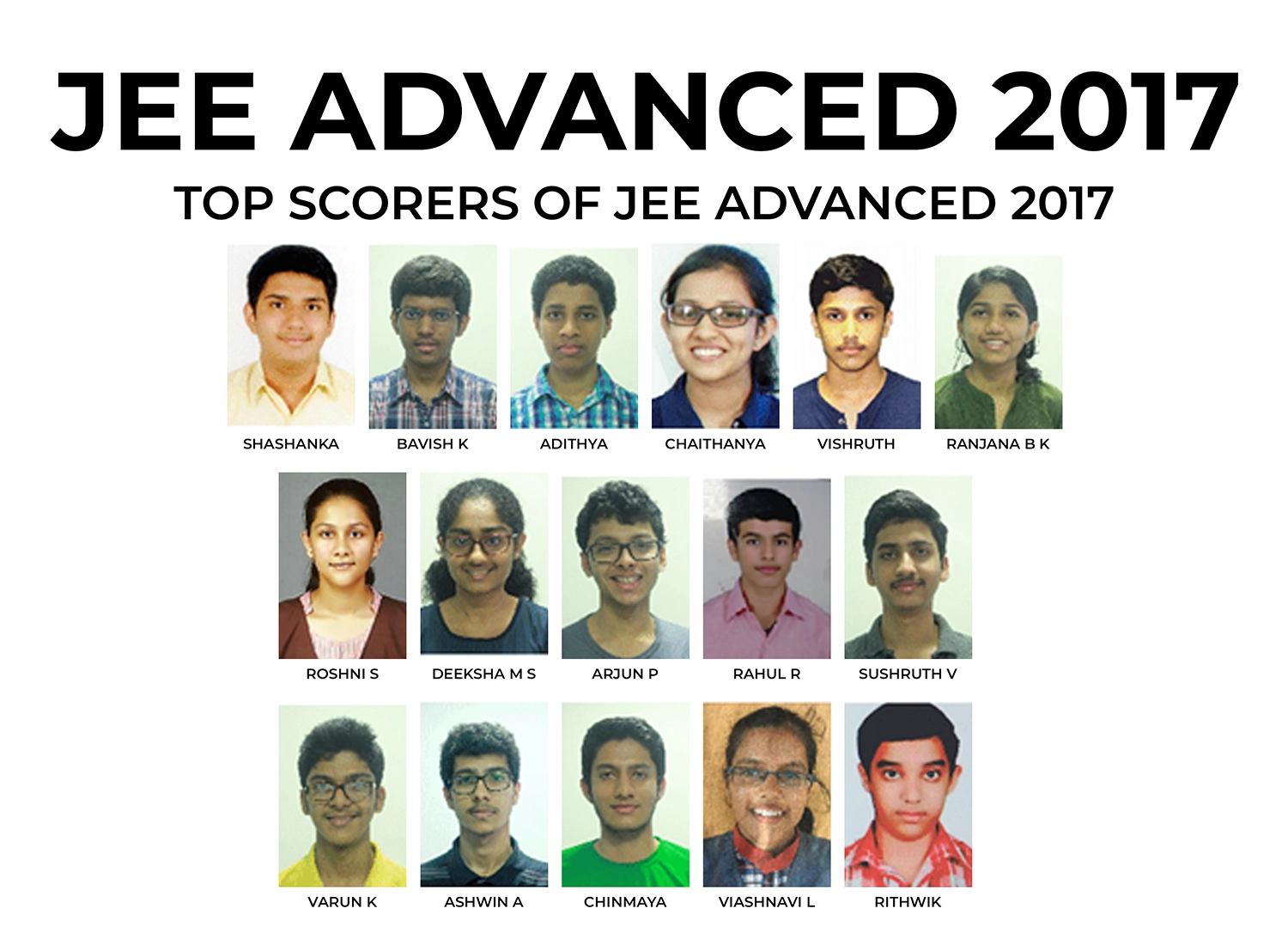 JEE Advanced 2017 Result