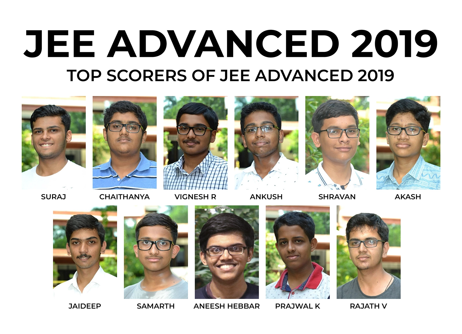 JEE Advanced 2019 Result