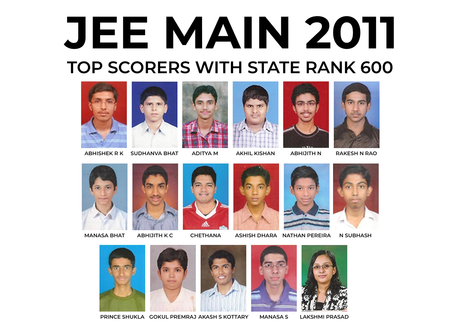 JEE Main 2011 Result