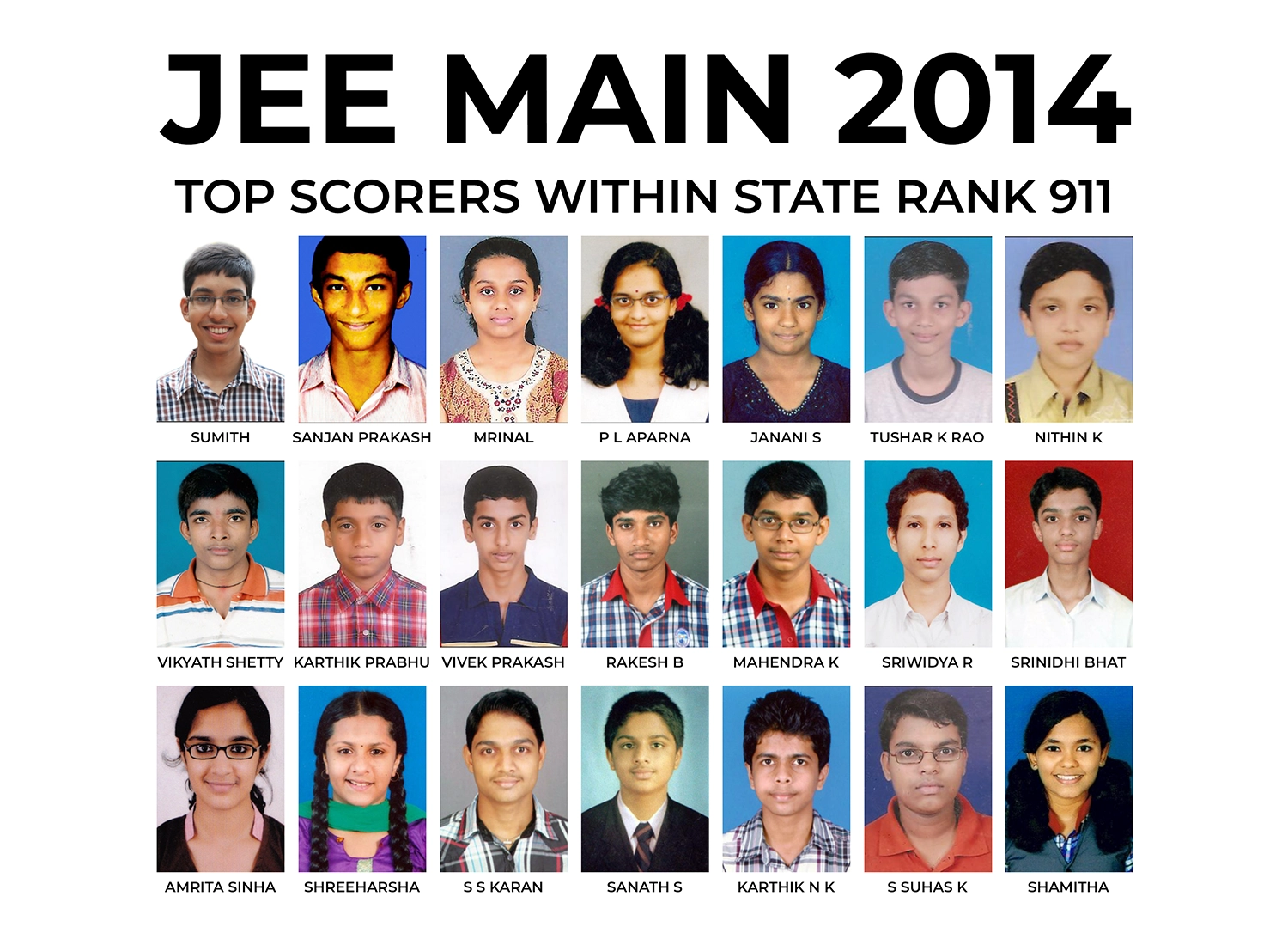 JEE Main 2014 Result