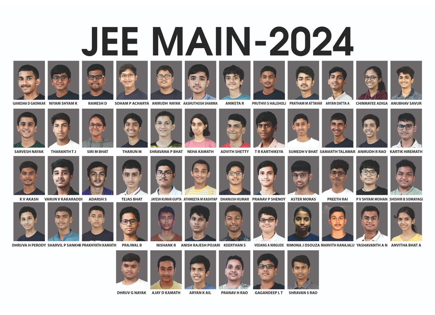 JEE Main 2024 Result