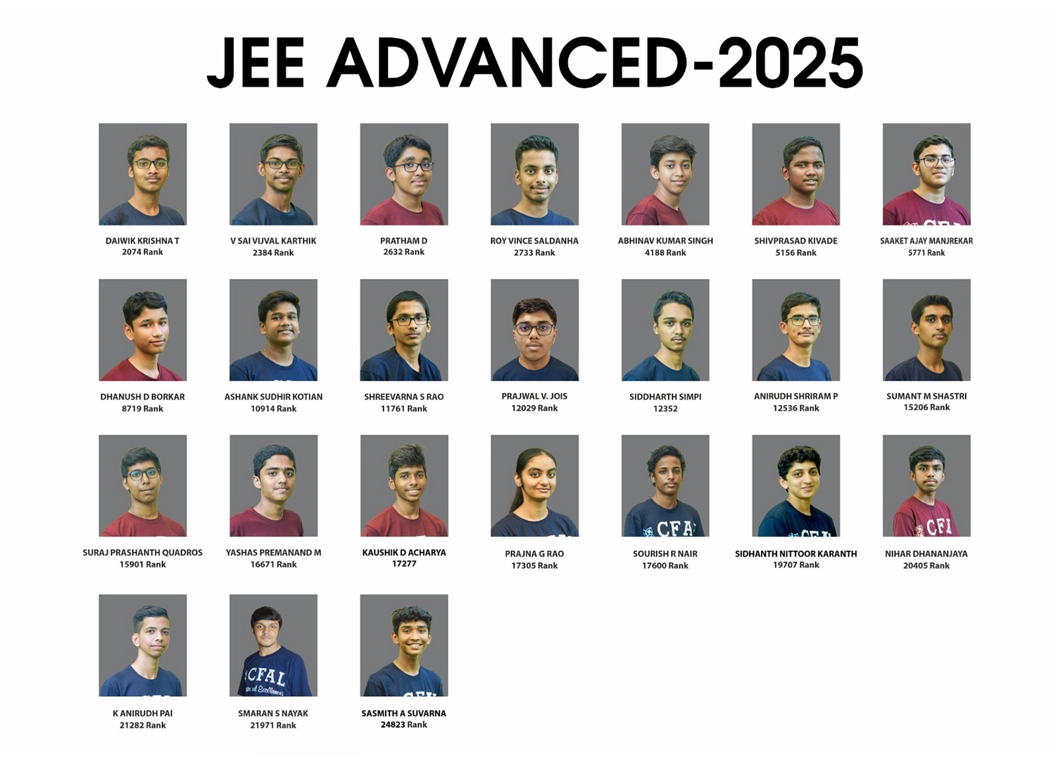 JEE Advanced 2025 Result